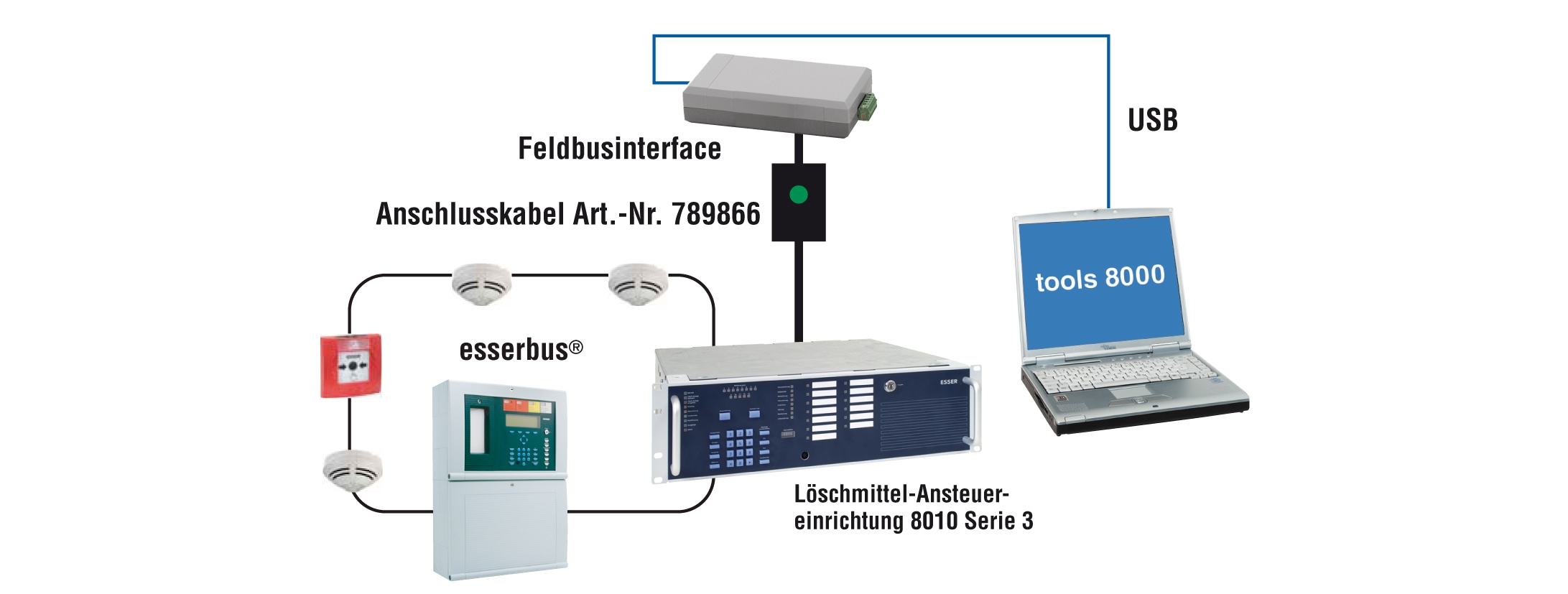 Esser Iq8 Control Software Esser Iq8 Control Software